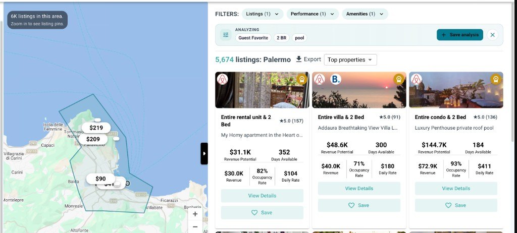Airbtics listings map with a custom area, filters and listing cards showing revenue, occupancy and nightly rate.