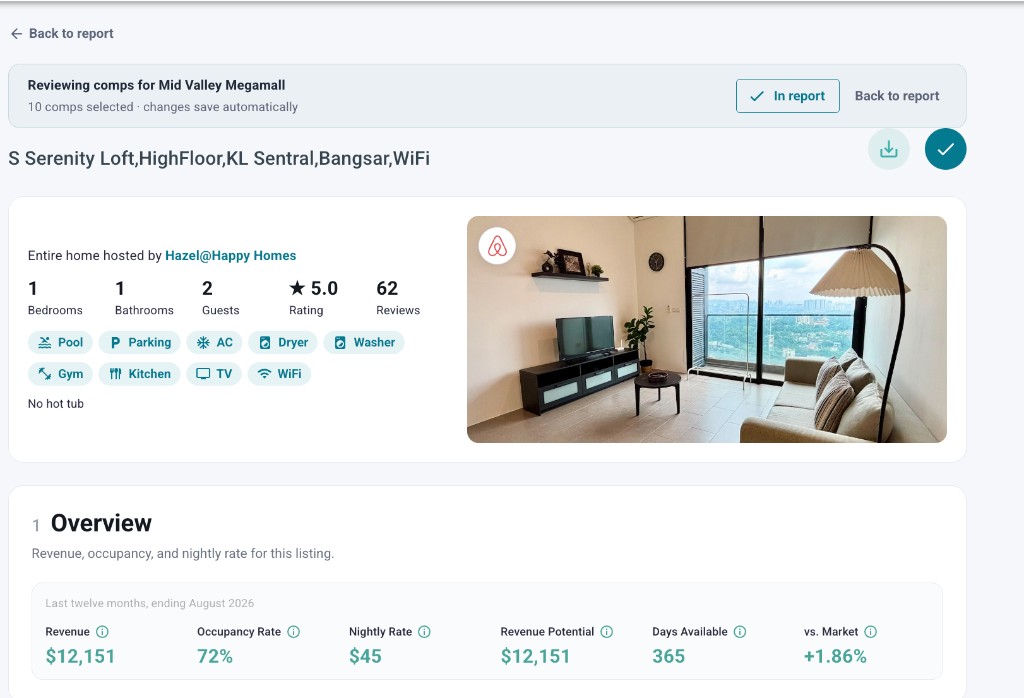 Monthly revenue, occupancy and average daily rate for an individual Airbnb listing in Airbtics.