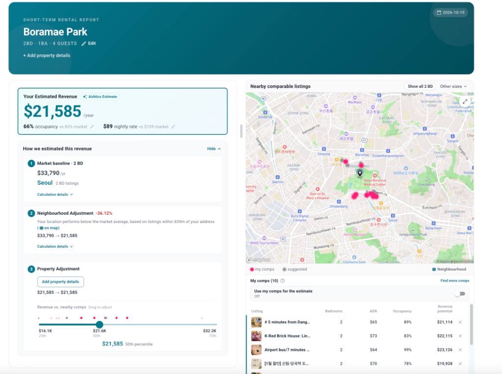 Airbtics Airbnb calculator showing the revenue estimate and comparable listings near Boramae Park in Seoul.