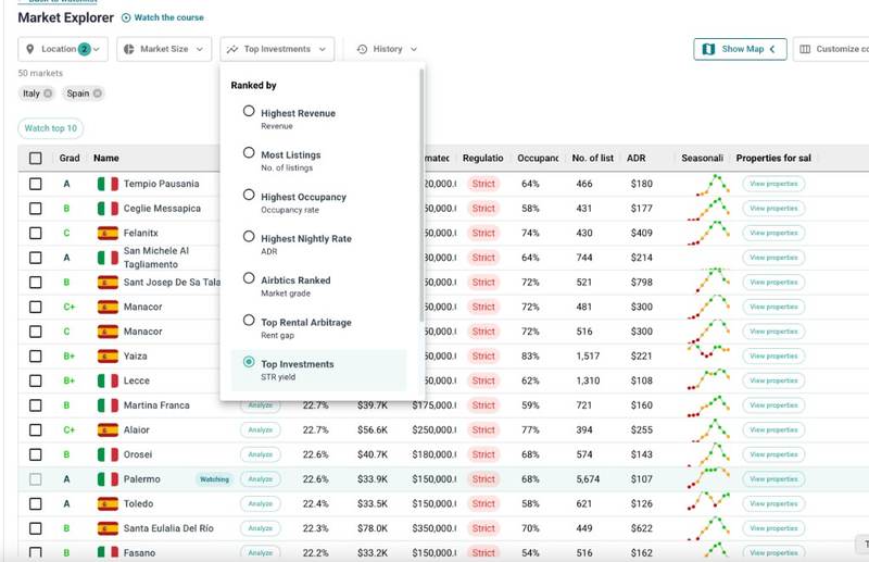 Airbtics market comparison and listing evidence for investors considering an AirDNA alternative.